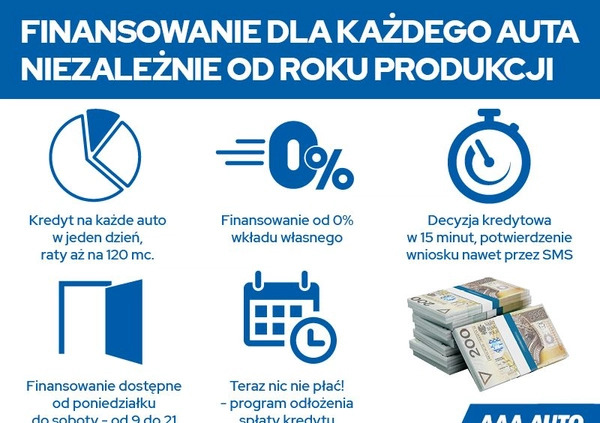 Renault Megane cena 54000 przebieg: 83306, rok produkcji 2018 z Płoty małe 232